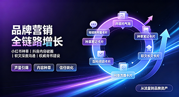 海西品牌营销